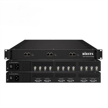 SD MPEG-2 H.264 ankode